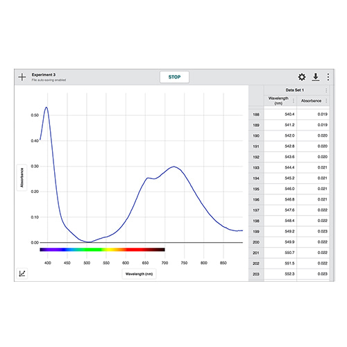 버니어스펙트럼 분석(Spectral Analysis)